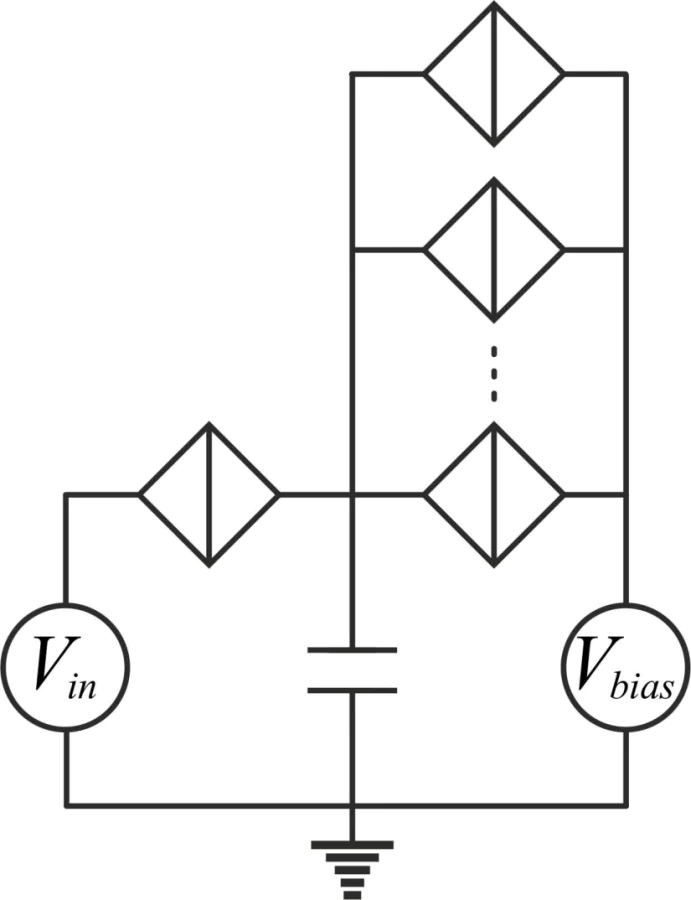 A QPSJ-based integrate and fire neuron circuit with integration capacitor and multiple parallel output QPS junctions. This image was adapted from Ref. [125] and then redrawn by authors. 