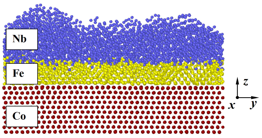 Appearance and structure of cobalt-iron-niobium nanocomposite obtained by modeling of niobium nanofilm deposition by the molecular dynamics method.